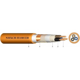 NHXCH FE180 E30 - Halogen free, fire resistant power cable, insulation integrity FE180 and circuit integrity E30, 0.6/1 kV