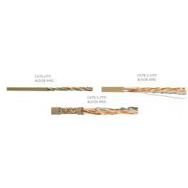 CAT 6 cables - UTP, S-UTP, S-FTP, data transmision cables