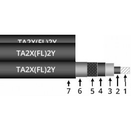 TA2X(FL)2Y  - Triple core medium voltage power cable