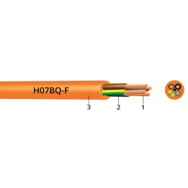 H07BQ-F  - Polyurethane building site cable with rubber insulated conductors