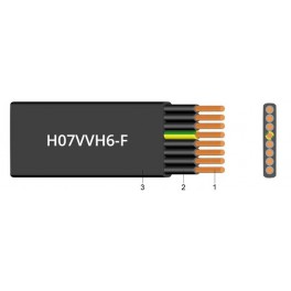 H07VVH6-F  - PVC flat cable that can be subjected to a medium level of mechanical stress
