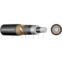 NA2XS(F)2Y   - Cablu de putere de medie tensiune cu conductor din aluminiu, izolatie din XLPE si manta din PE