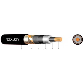 N2XS2Y  - Cablu de putere de medie tensiune cu conductor din cupru, izolatie din XLPE si manta din PE