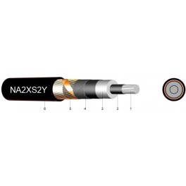 NA2XS2Y - Cablu de putere de medie tensiune cu conductor din aluminiu, izolatie din XLPE si manta din PE