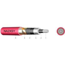NA2XSY - Cablu de putere de medie tensiune cu conductor din aluminiu, izolatie din XLPE si manta din PVC