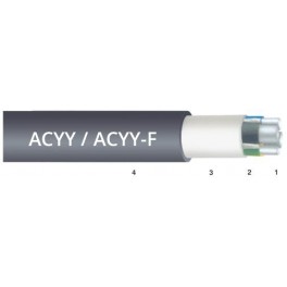 ACYY / ACYY-F  Cablu de putere de joasa tensiune, cu conductor din aluminiu cu izolatie si manta din PVC (0.6/1 kV)