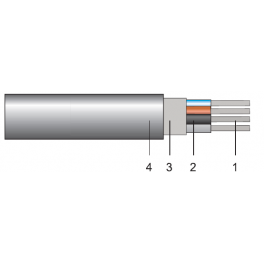 AC2XH - Cablu de putere de joasa tensiune, fara emisii de halogeni si emisii reduse de fum (LSZH), 0.6/1 kV