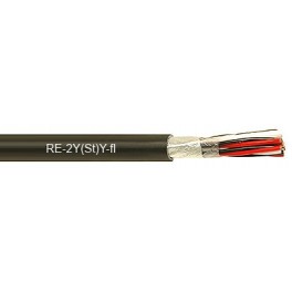 RE-2Y(St)Y-fl - Single & multi-triple, PE insulated, collective screened, PVC sheathed instrumentation cable