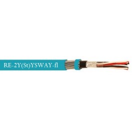 RE-2Y(St)YSWAY-fl 70° C - CU/PE/OSCR/PVC/SWA/PVC