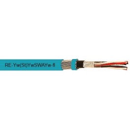 RE-Y(St)YSWAY-fl & RE-Yw(St)YwSWAYw-fl - PVC insulated and sheathed instrumentation cables