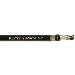 RE-Y(St)YSWAY-fl MP 70° C  - CU/PVC/OSCR/PVC/SWA/PVC 
