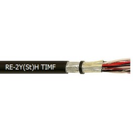 RE-2Y(St)H-TIMF 70° C - CU/PE/ISCR/OSCR/LSZH 