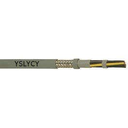 YSLYCY   70° C - PVC insulated, screened, PVC sheathed control cable (300/500 V)
