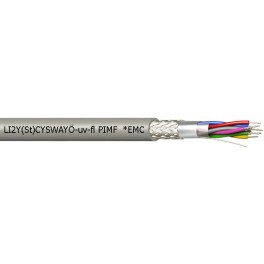 LI2Y(St)CYSWAYÖ-uv-fl PIMF  *EMC  - PE insulated, screened, data cable (300/500 V)