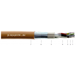 JE-H(ST)H FE180 E90 ...Bd - Halogen free and flame retardant installation cable with circuit integrity of 90 min