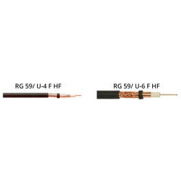 RG 59/ U-4 F HF & RG 59/ U-6 F H F - Cabluri coaxiale, 75 Ohm, fara emisii de halogeni (LSZH)