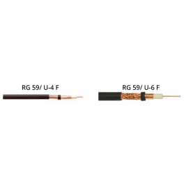 RG 59/ U-4 F & RG 59/ U-6 F  - RG-PE-CU - Cabluri coaxiale, 75 Ohm, invelis din polietilena (PE)