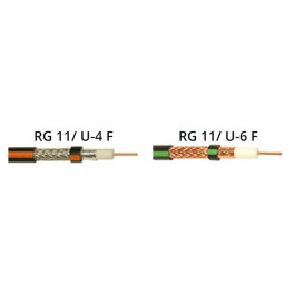 RG 11/ U-4 F (Al) & RG 11/ U-6 F (CCA)  - RG-PVC-Al - Coaxial cables, 75 Ohm, PVC sheathed, Aluminium screened